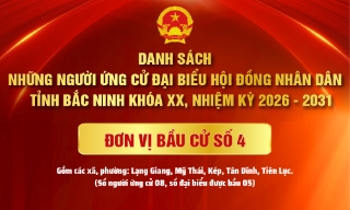 Danh sách Ứng cử viên đại biểu HĐND tỉnh Bắc Ninh khóa XX, nhiệm kỳ 2026 - 2031 - Đơn vị bầu cử số 4